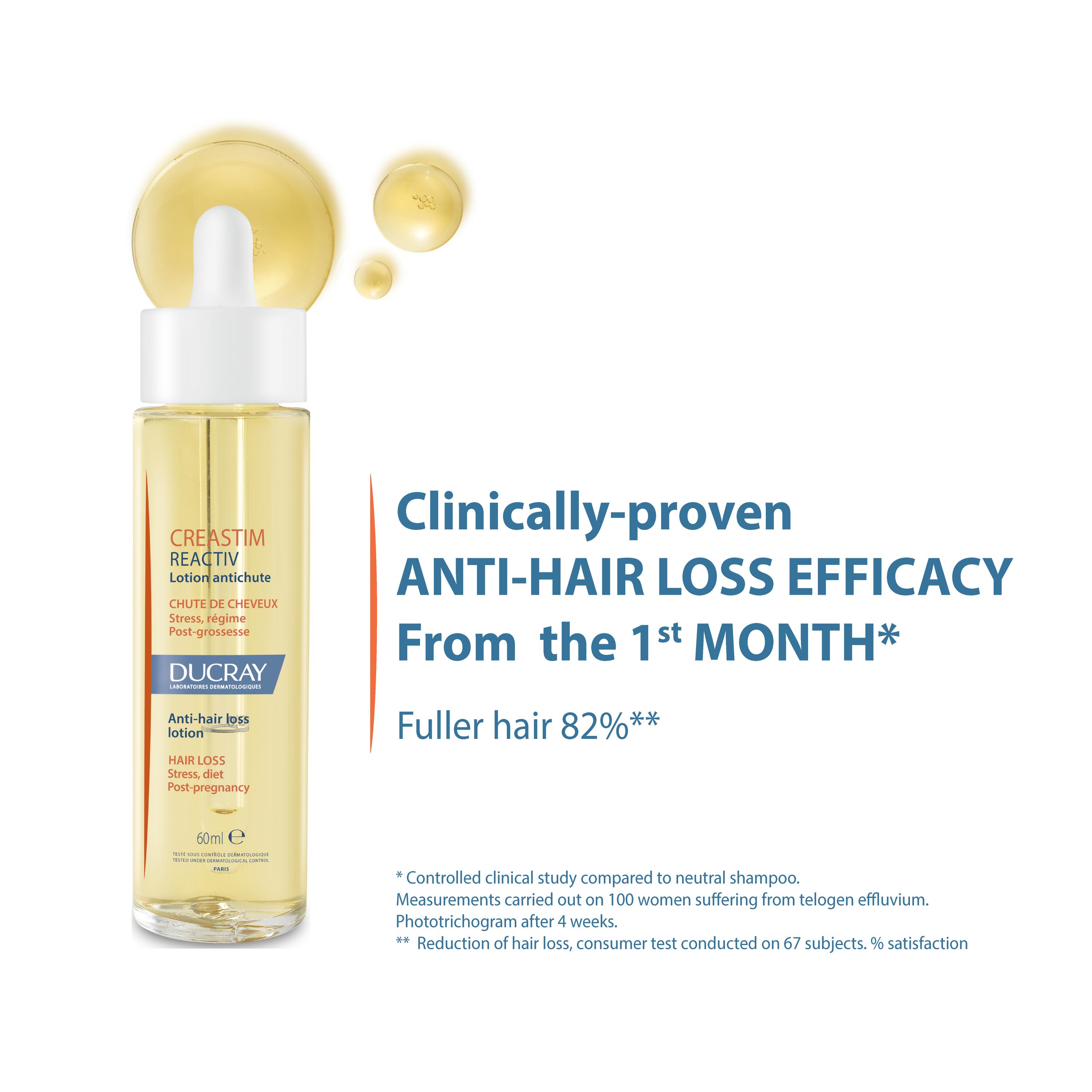 DUCRAY CREASTIM REACTIV Lot Haarausf Fl 60 ml