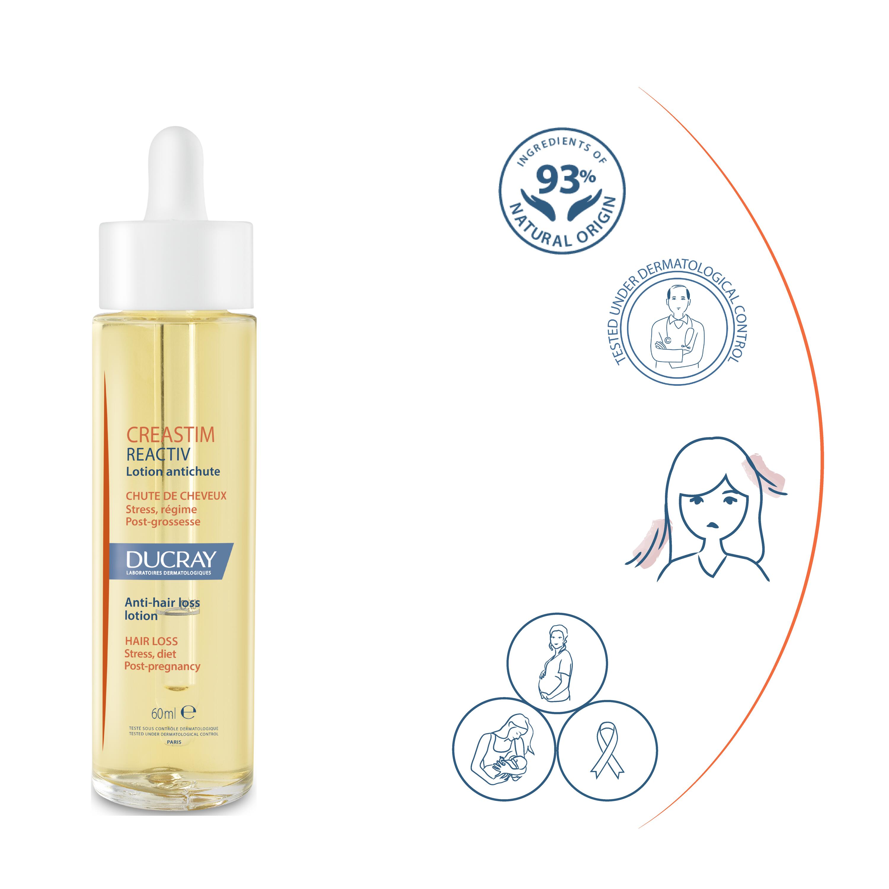 DUCRAY CREASTIM REACTIV Lot Haarausf Fl 60 ml