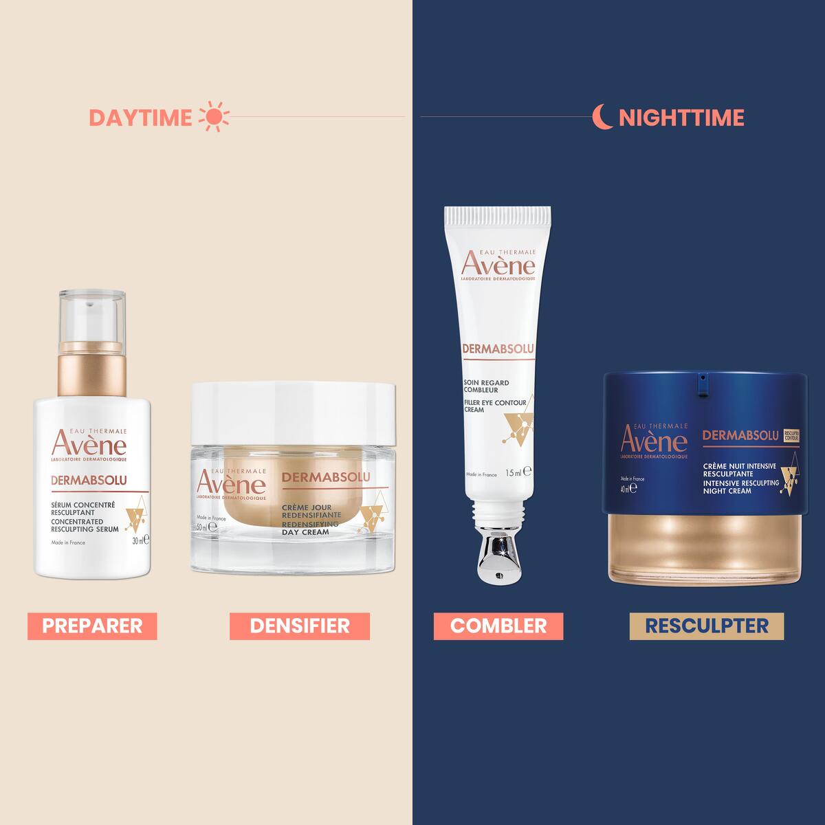 AVENE DermAbsolu Nachtcreme konturstraffend 40 ml