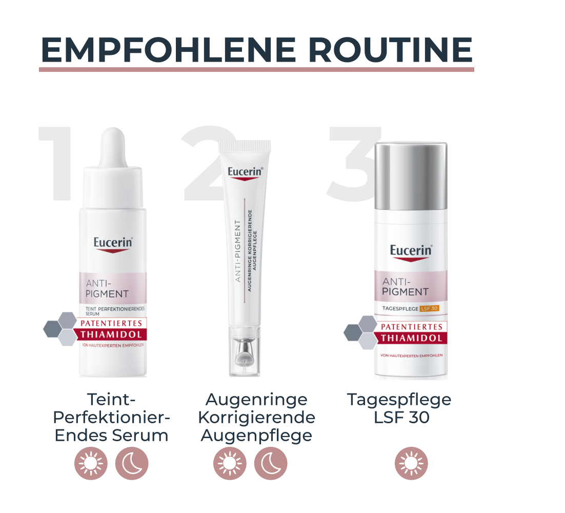 EUCERIN Anti-Pigment Augenringe korrigieren 15 ml