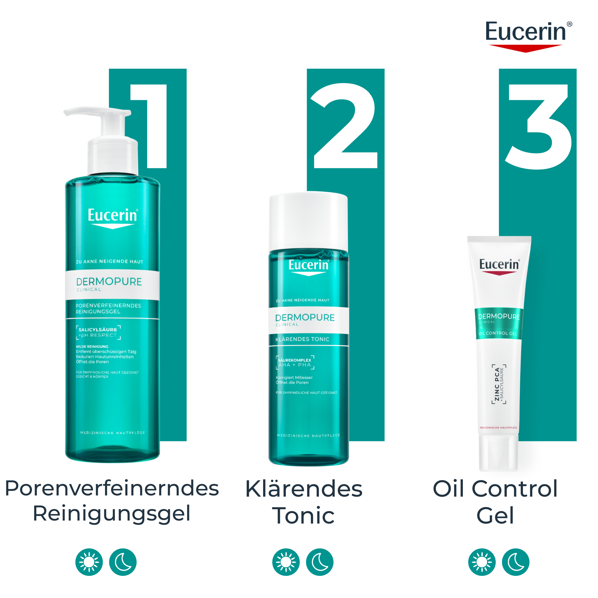 EUCERIN Dermopure Clin Oil Control Gel Disp 40 ml