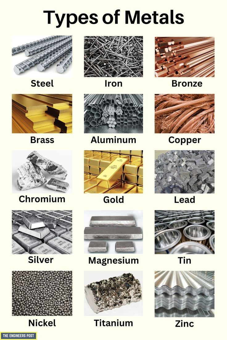 Metal Casing