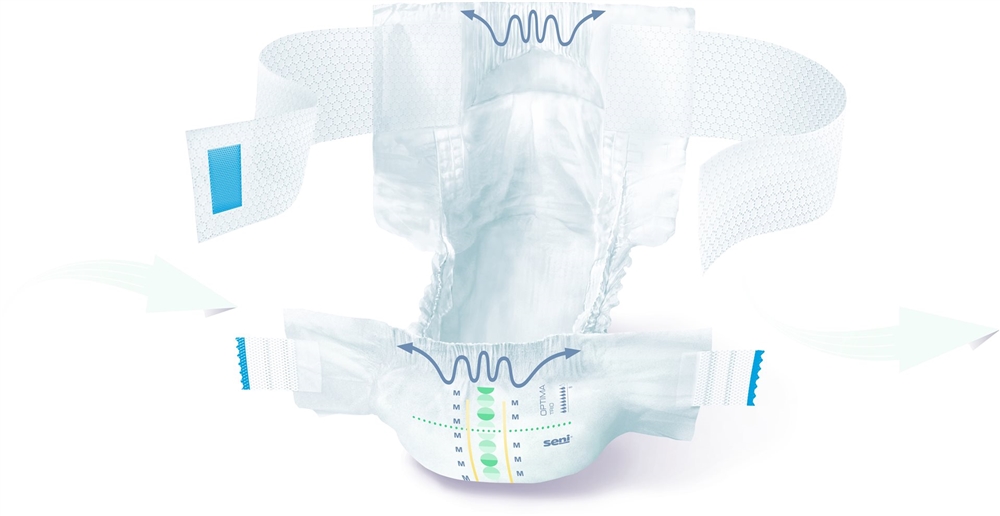 SENI Optima Trio Vorlagen XL Hüftbund 10 Stk