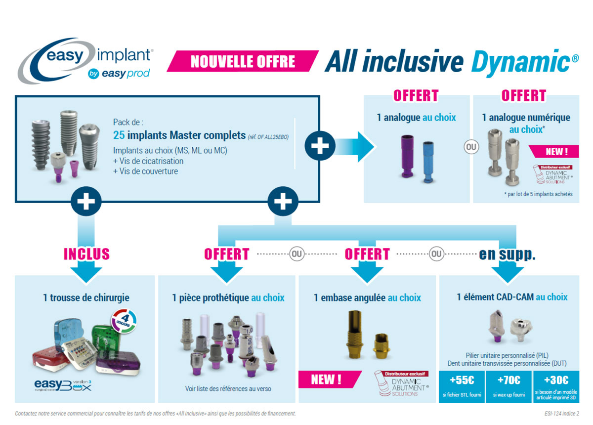 TRAY 7039520INT IMPLANT TI