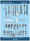 WRENCH 6480150 COUNTER TORQUE