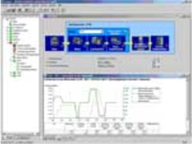 TOOL SIZER SET PROFILE 3D