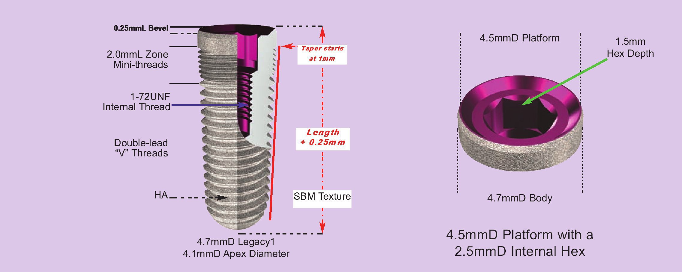 CASE 7449000 LEGACY 4.5 IMPLANTS OUTER 1