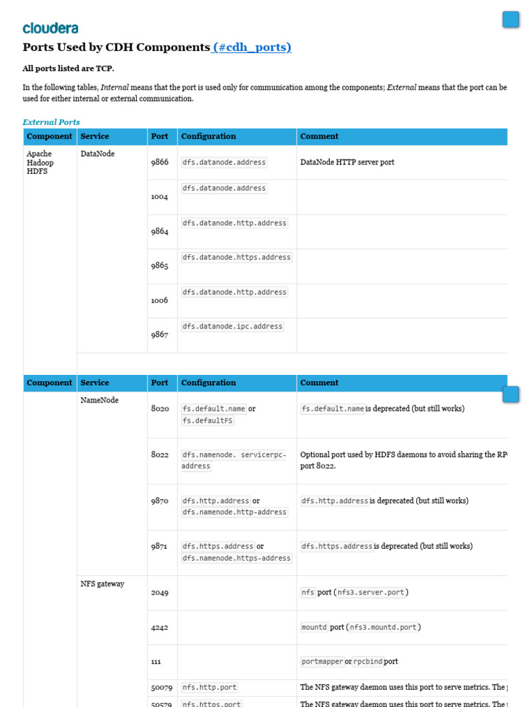 LABEL 1855124 CDH 5.5-6.35 XLINKS EU