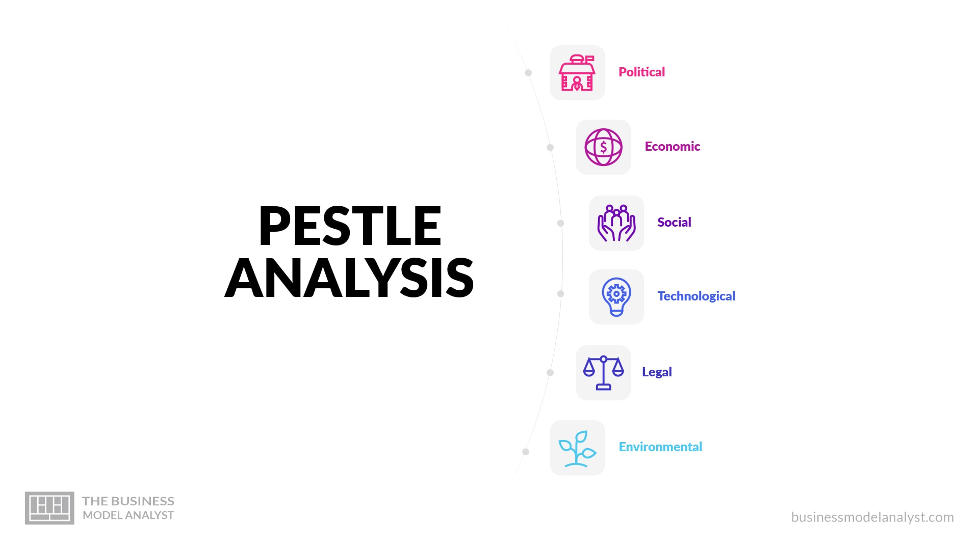 PESTLE 2570019 LOOP BONE PESTLE