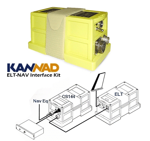 TRANSCEIVER 9734979 FIBER NAV INTRFC I7