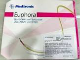 BALLOON EUP2515X EUPHORA RX