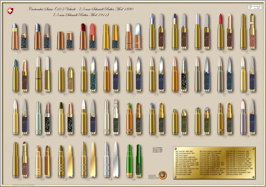 CARTRIDGE 304-09POR PORC HMS WHT
