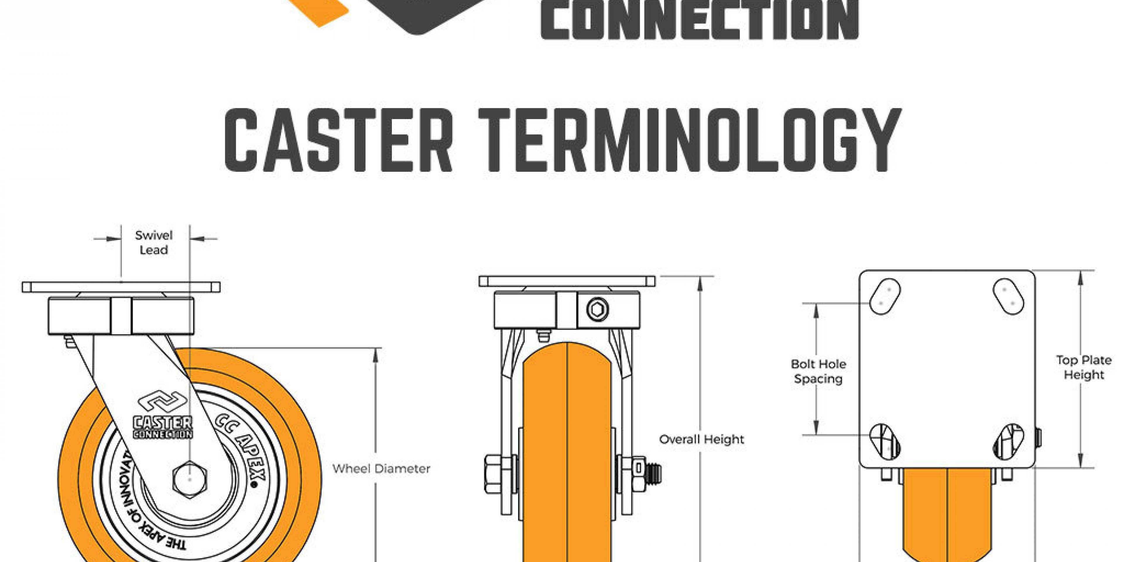 CASTER 9735864 MAIN CART S8 SVC