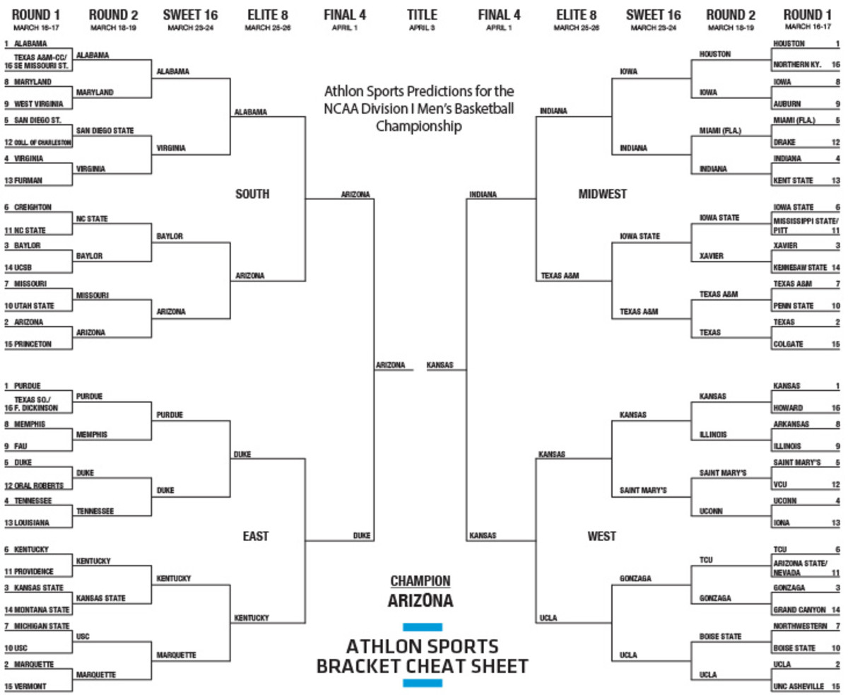 BRACKET 9735833 SUPPORT ARM ACC