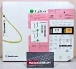 BALLOON EUP2510X EUPHORA RX
