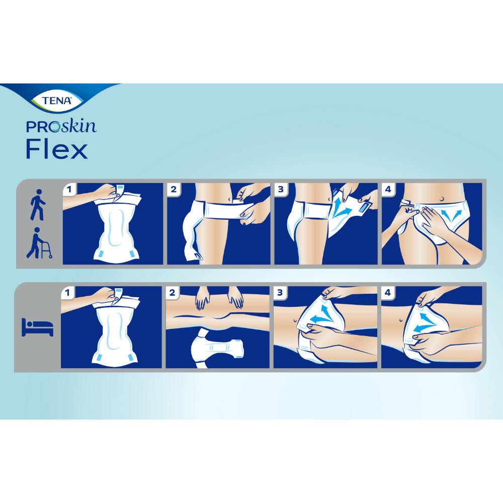 TENA Flex Plus S (nouveau) 30 pce