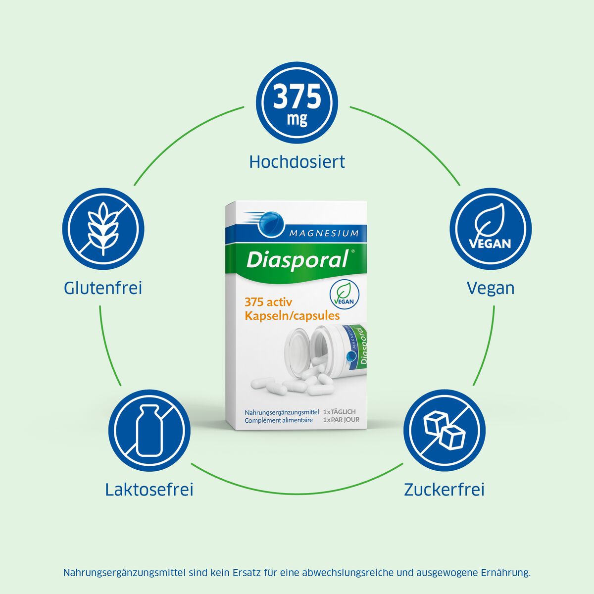 MAGNESIUM DIASPORAL Activ Kaps 50 Stk