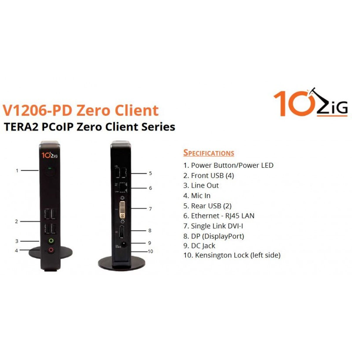 PCOIP REFURB 9735796R ZERO CLIENT S8 SVC