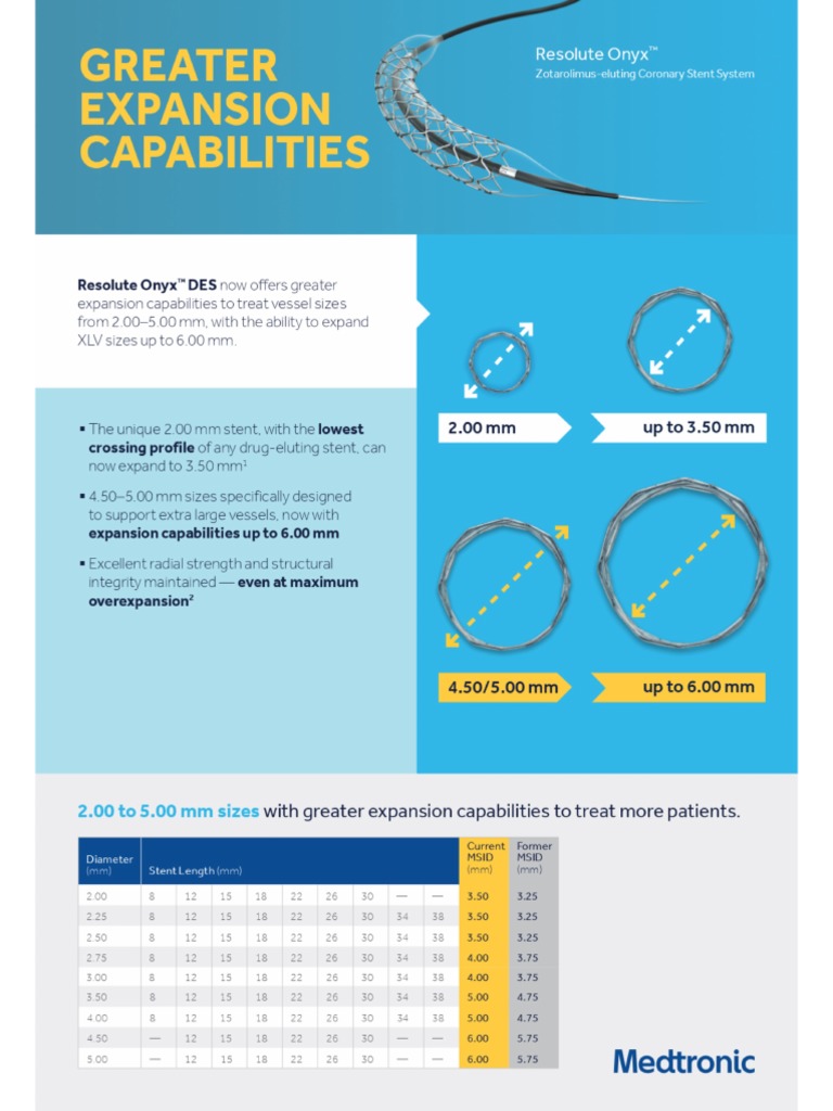 DES RONYX40034X RESOLUTE ONYX 4.00X34X