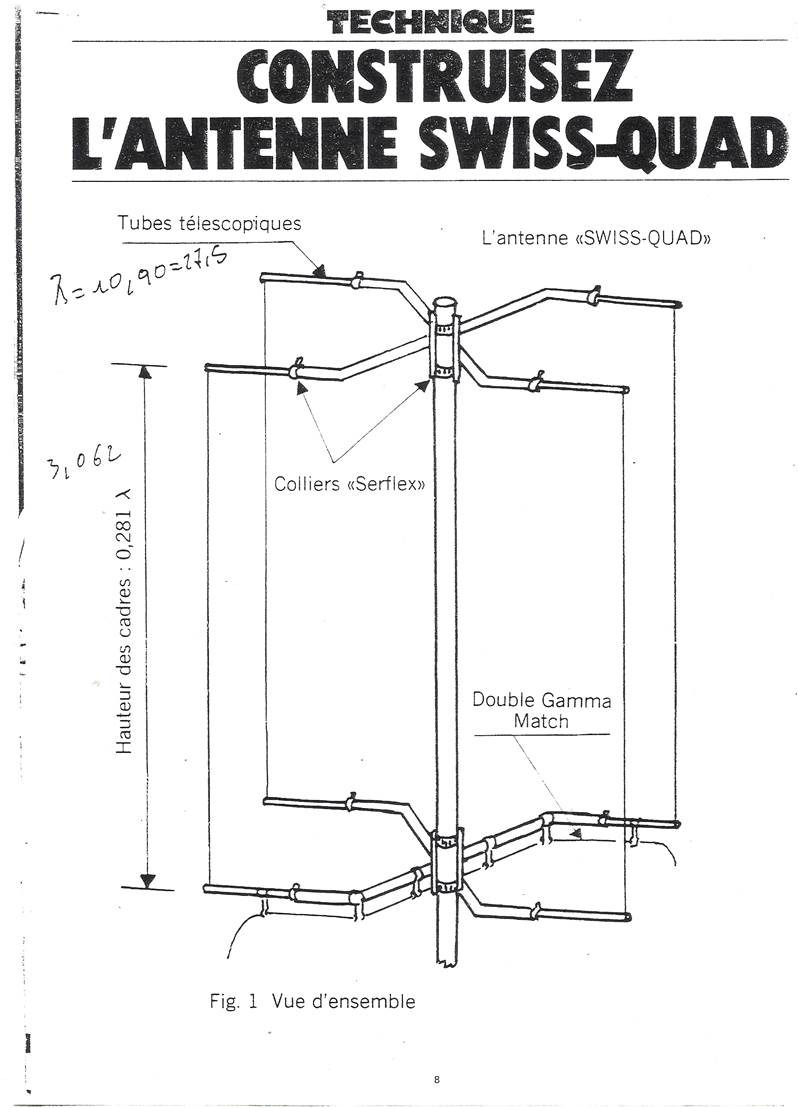 EXTENSION SINGLE QUAD KIT 20 CM (8-4)