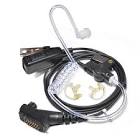 COMM HANDSET KIT TH90T02 TDD MYPTM EU