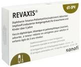REVAXIS susp inj av 1 aiguille 10 ser pré 0.5 ml