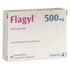 FLAGYL cpr pell 500 mg 20 pce