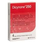 DICYNONE sol inj 250 mg 4 amp 2 ml