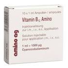 VITAMINE B12 Amino sol inj 1000 mcg 10 amp 1 ml