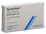 SYNACTHEN 0.25 mg/ml i.m./i.v. amp 1 ml