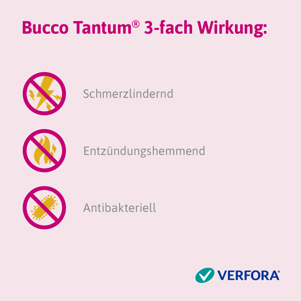 BUCCO TANTUM solution pour gargarisme fl 200 ml