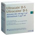 ULTRACAÏNE D-S sol inj 100 amp 1.7 ml