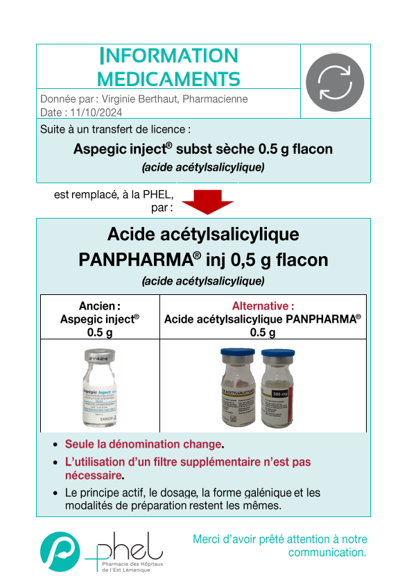 Acide acetylsalicylique Panpharma Inj 0,5 g, Poudre et solvant pour solution injectable