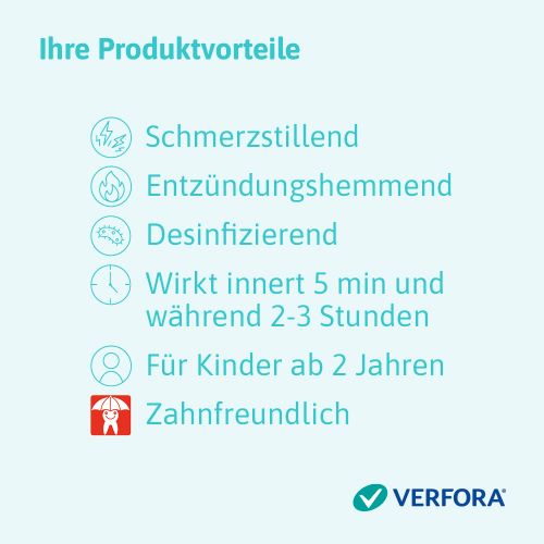 TENDERDOL gel tb 20 g
