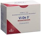 Cerivikehl D3, Injektionslösung (i.m., s.c., i.c.)