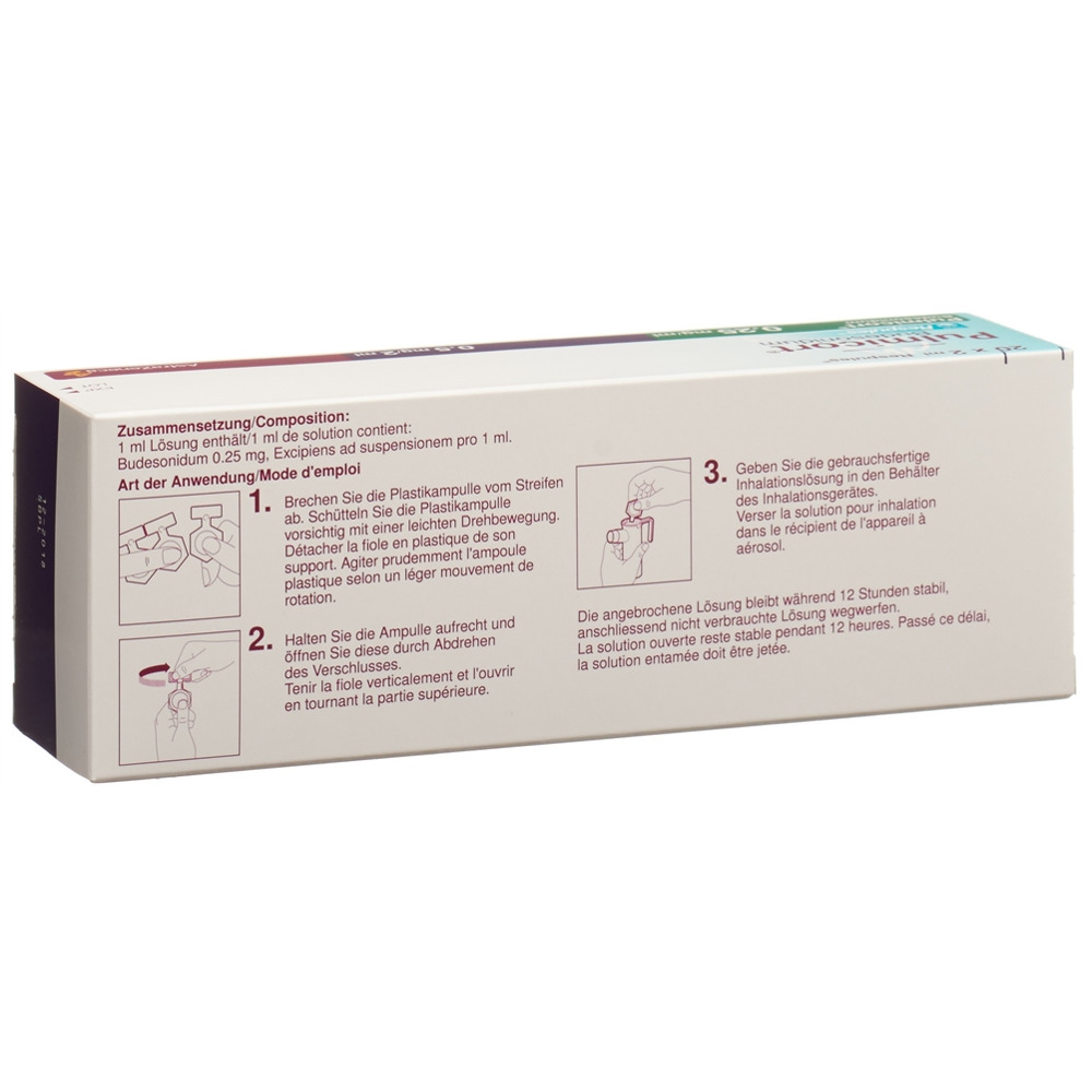 PULMICORT susp inhal 0.25 mg/ml 20 respule 2 ml