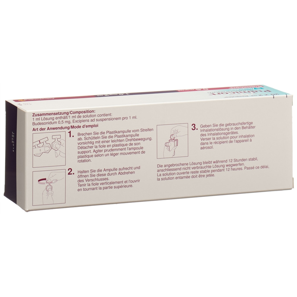 PULMICORT susp inhal 0.5 mg/ml 20 respule 2 ml