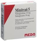 MINITRAN TTS 5 mg/24h 30 pce