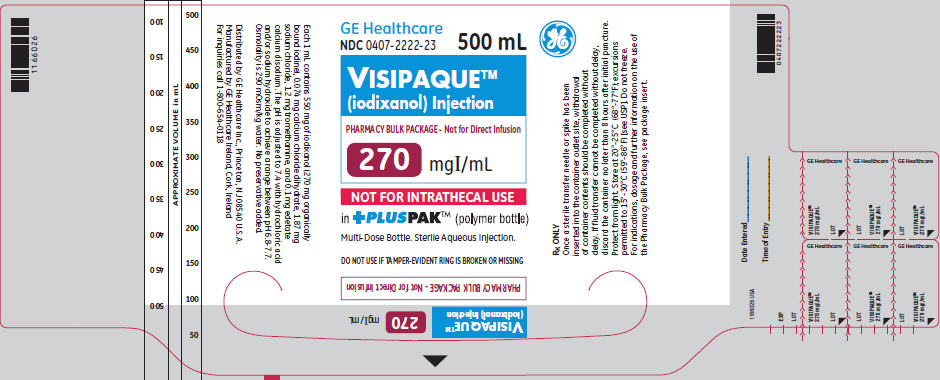 VISIPAQUE sol inj 270 mg/ml 10 fl verre 20 ml