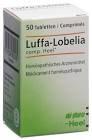 Luffa-Lobelia comp. Heel, Tabletten