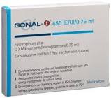 GONAL-F subst sèche 450 UI (33 mcg) kit inj