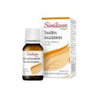 Similasan Kreislauf-Beschwerden, Globuli