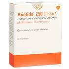 AXOTIDE Diskus multidose 250 mcg 60 dos