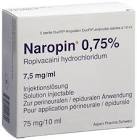 Naropin 10 mg/ml, Injektionslösung
