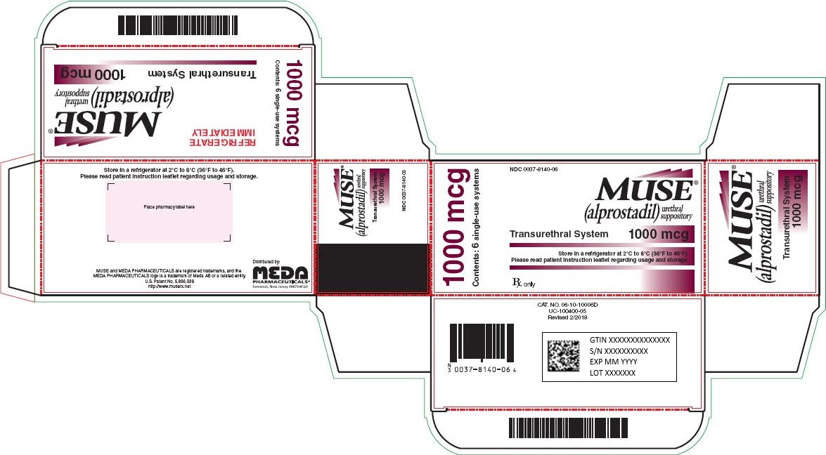 MUSE stylo urètre 1000 mcg