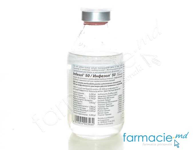 NITROGLYCERIN Sintetica sol perf 50 mg/50ml