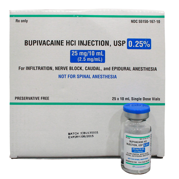 Bupivacain Sintetica 0.625 mg/ml, soluzione per infusione