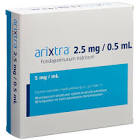 ARIXTRA sol inj 2.5 mg/0.5ml 10 ser pré 0.5 ml