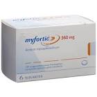 MYFORTIC cpr pell 360 mg 120 pce