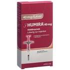HUMIRA sol inj 40 mg/0.4ml ser pré 0.4 ml